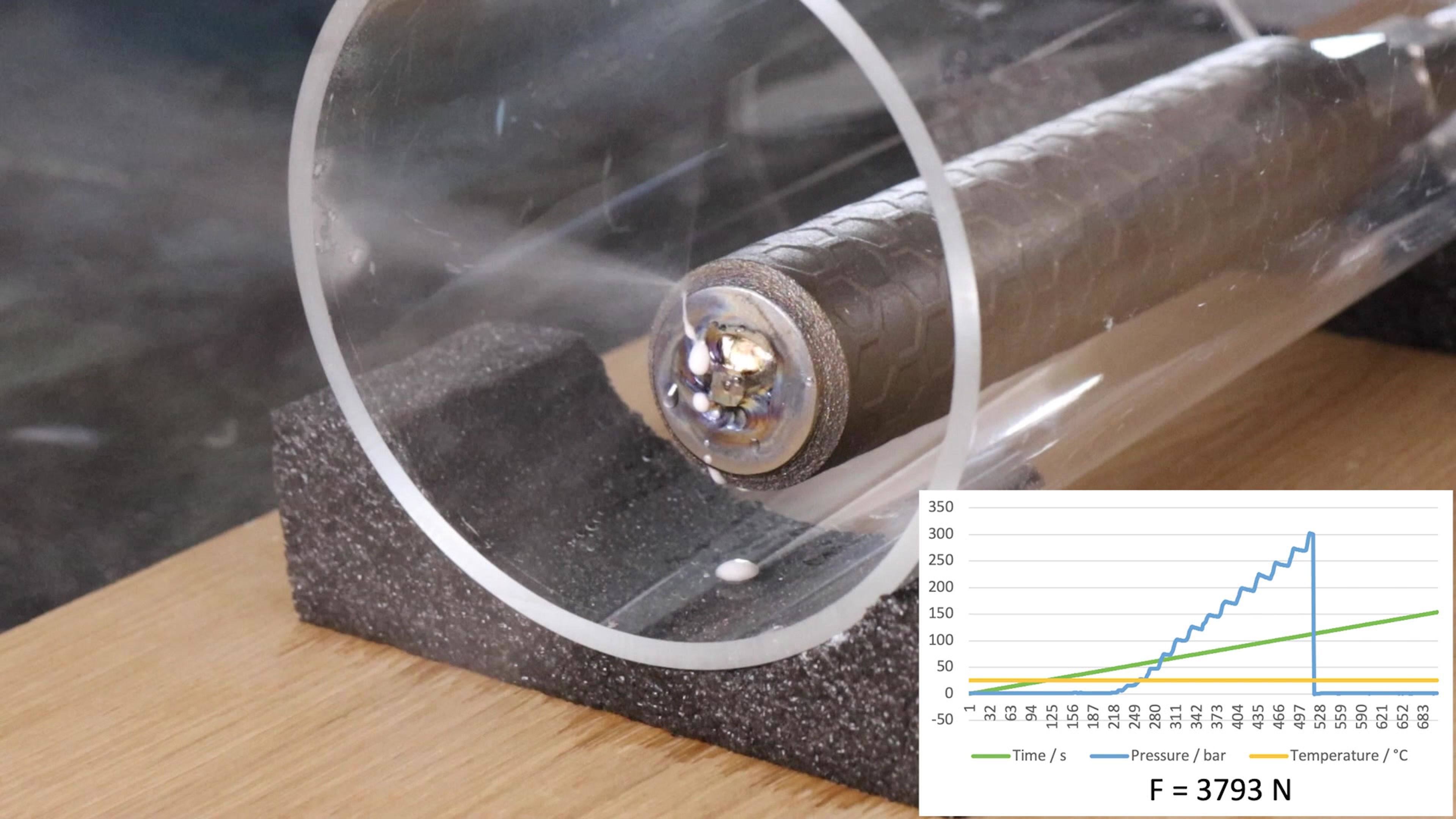 TEST NUMBER 3 - DESTRUCTIVE TEST